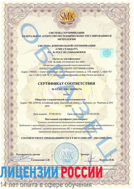 Образец сертификата соответствия Егорлыкская Сертификат ISO 22000